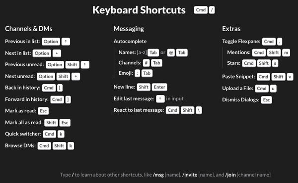 atalhos de teclado frouxos