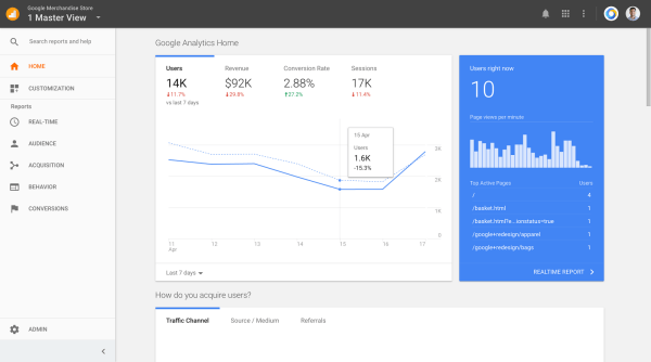 O Google introduziu melhorias e uma nova página de destino para o Google Analytics.