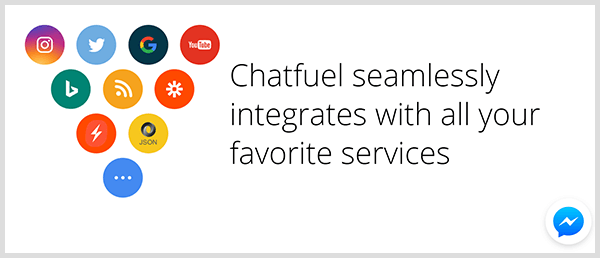 Chatfuel integra-se com serviços populares.