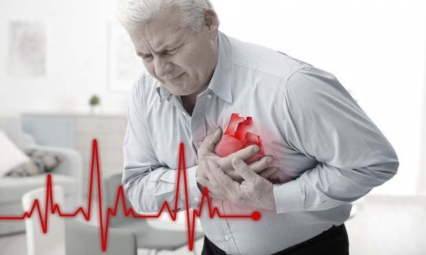 Quais são os sintomas da insuficiência cardíaca congestiva
