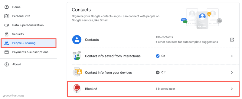 Consulte Usuários bloqueados no Google