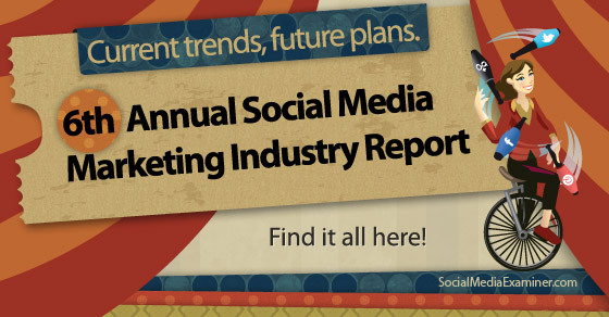 Relatório da indústria de marketing de mídia social 2014: examinador de mídia social