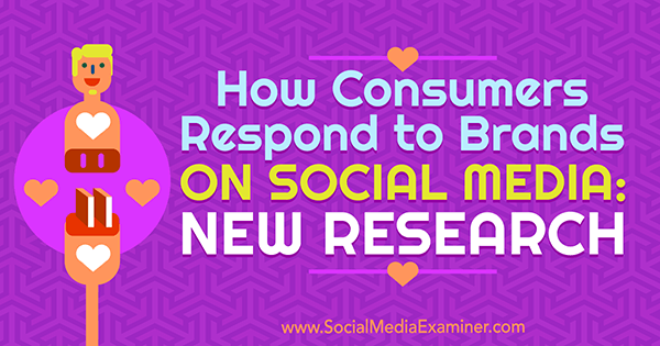 Como os consumidores respondem às marcas nas mídias sociais: nova pesquisa de Michelle Krasniak no examinador de mídias sociais.