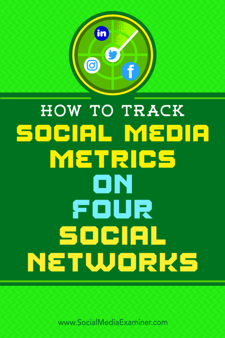 Como rastrear métricas de mídia social em quatro redes sociais, por Joe Griffin no Examiner de mídia social.