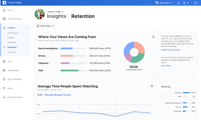 O Facebook permite que os anunciantes controlem onde os anúncios aparecem: examinador de mídia social