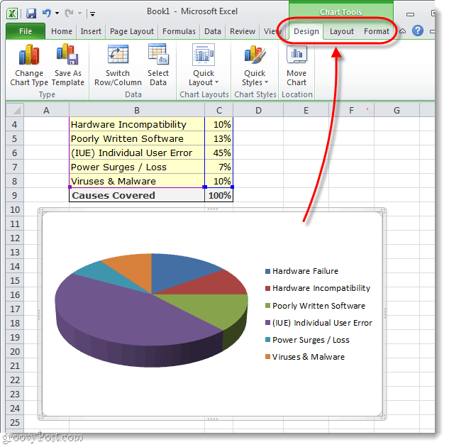 Como fazer um gráfico de pizza no Microsoft Excel 2010 ou 2007