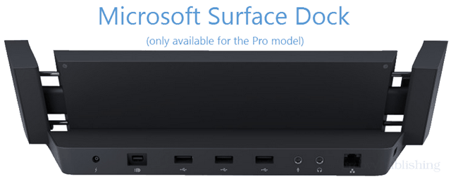 O que a Microsoft fez de certo e errado com o Surface 2