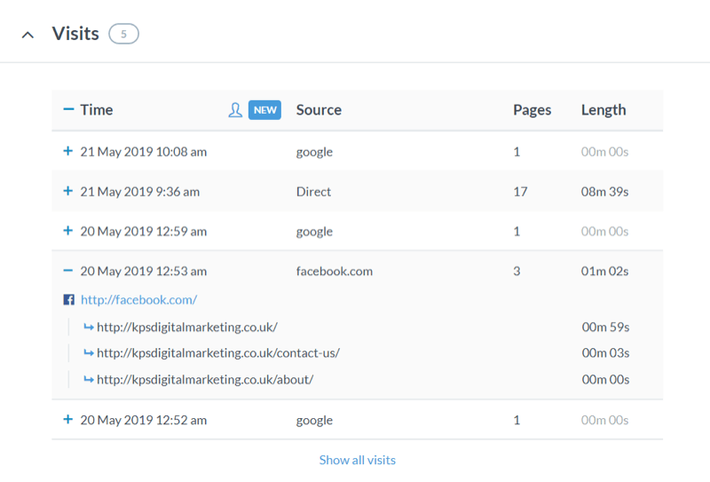 Estratégia de marketing de mídia social; Captura de tela da funcionalidade do Leadfeeder para rastrear empresas que visitaram seu site na mídia social, quais páginas visitaram, quanto tempo passaram em cada página e muito mais.