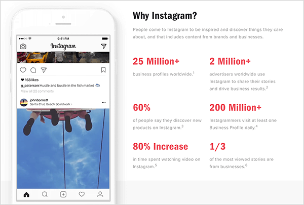 O Instagram tem uma página com o título “Por que Instagram?” que compartilha estatísticas importantes sobre Instagram e histórias do Instagram para negócios.