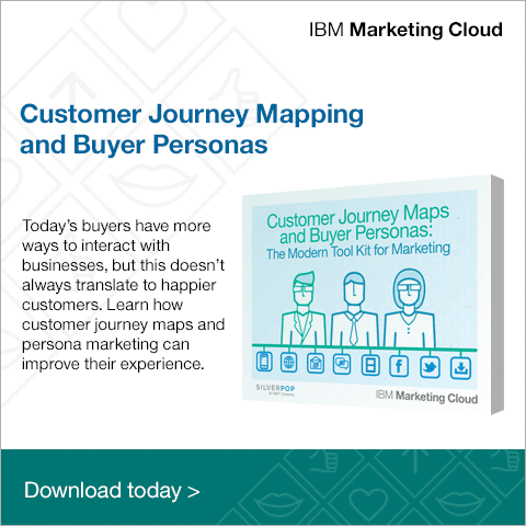 mapas de jornada do cliente e buyer personas
