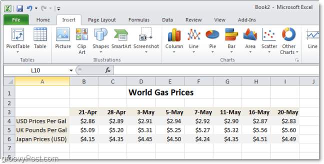 Gráfico de comparação de preços de gás no Excel 2010