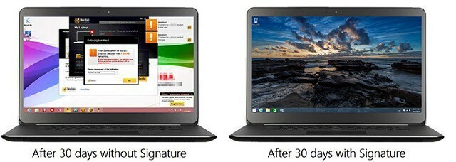 Ao comprar um novo PC, consulte o Microsoft Signature Editions