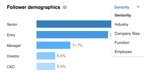 Veja os dados demográficos de seus seguidores divididos por antiguidade na seção Seguidores do LinkedIn.