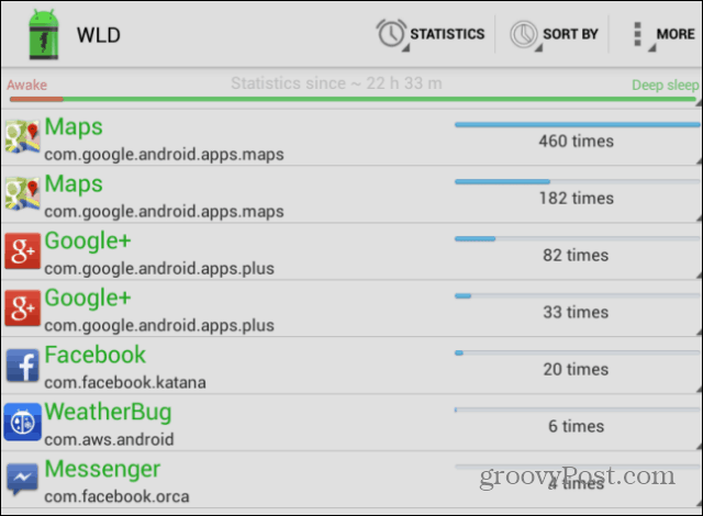 Descubra o que está consumindo a bateria do seu dispositivo Android no modo de espera