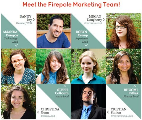equipe de marketing firepole