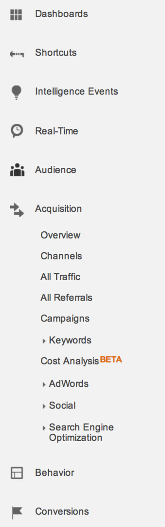 menu da barra lateral esquerda do google analytics