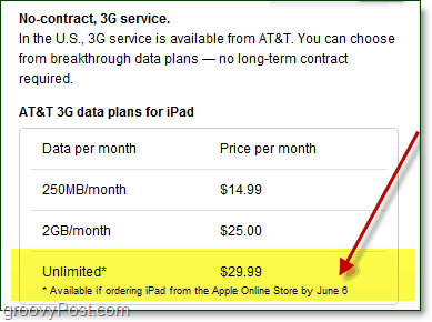 AT&T corta planos de dados ilimitados em 7 de junho para iPhone e iPad