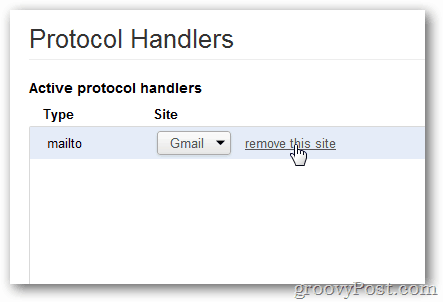 manipulador de protocolo do gmail
