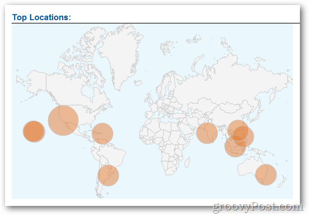 principais localizações beta do Google Analytics em tempo real