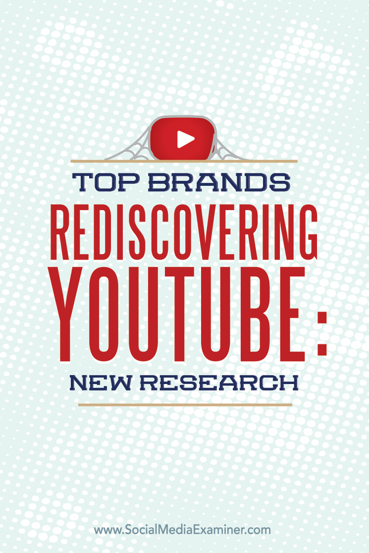 Principais marcas redescobrindo o YouTube: nova pesquisa: examinador de mídia social