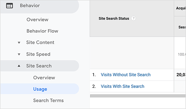 Esta é uma captura de tela de um relatório de pesquisa de sites do Google Analytics que mostra quantos visitantes do site usam o recurso de pesquisa de sites. À esquerda, a navegação mostra que o relatório está na categoria Comportamento em Pesquisa de sites> Uso.