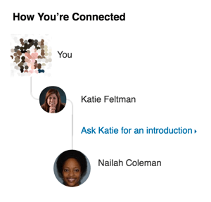 LinkedIn como você está conectado
