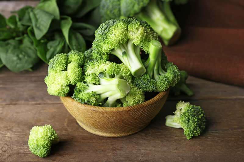 Lista de dieta de brócolis
