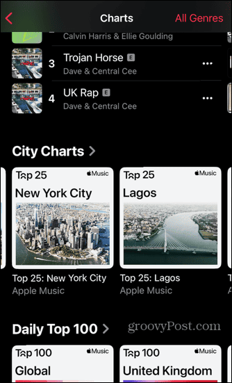 cidades populares da apple music charts