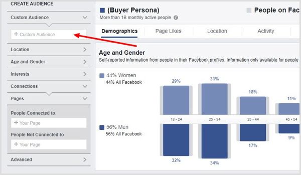 No Facebook Audience Insights, selecione um público personalizado que você criou.