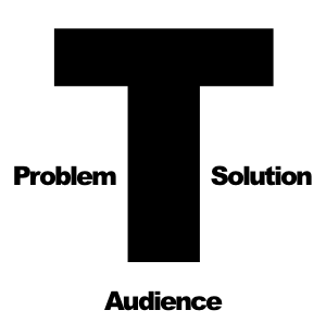 Use este diagrama T para guiar seu script.