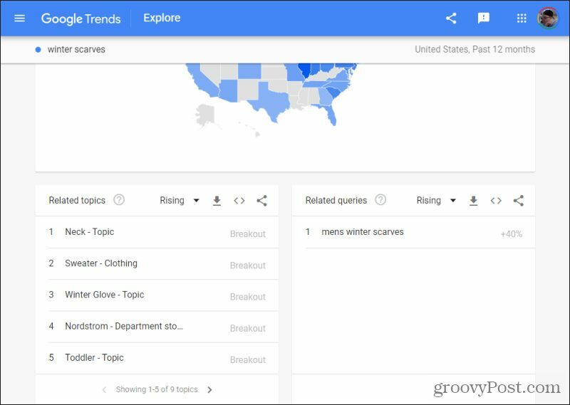 consultas relacionadas nas tendências do google