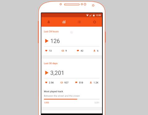 app soundcloud pulse para android
