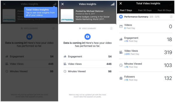 O Facebook parece estar testando métricas de vídeo para usuários pessoais.