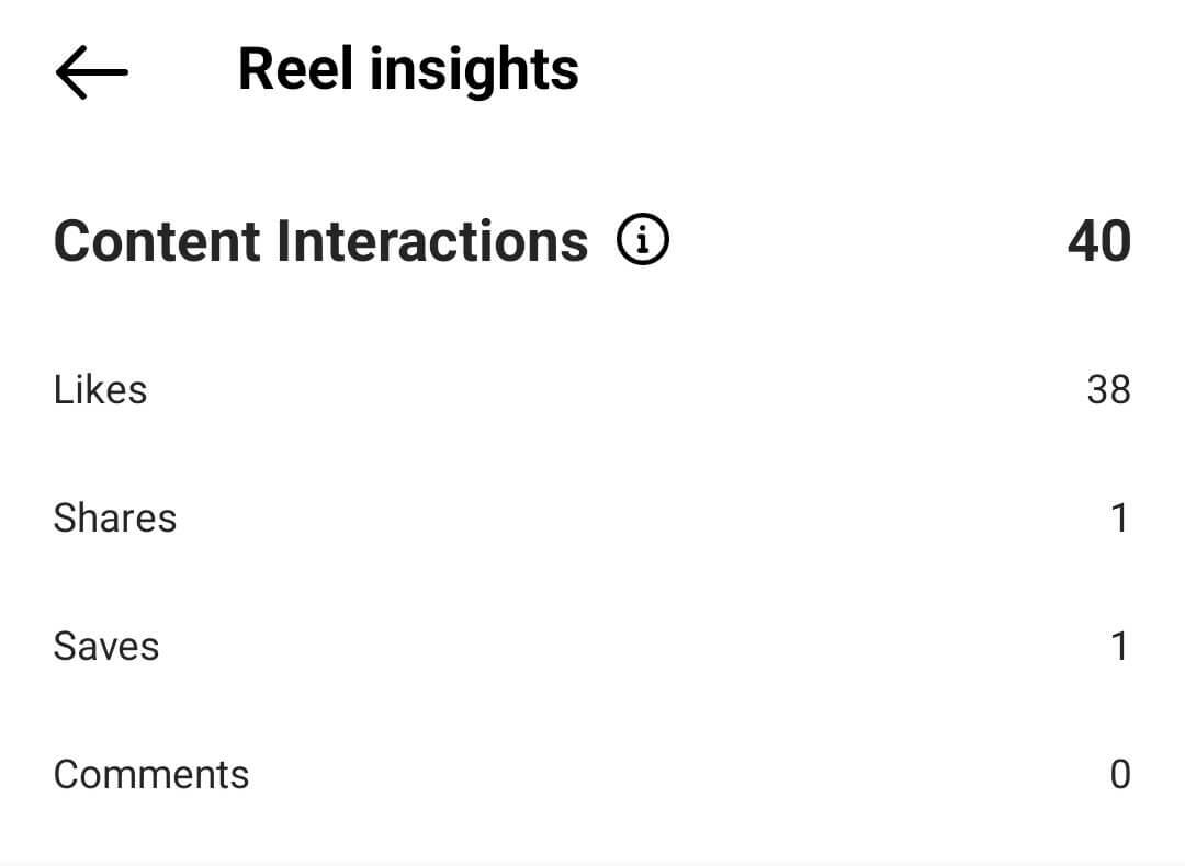 how-to-cavar-em-instagram-reels-engagement-metrics-content-interactions-likes-comentários-salvar-compartilhamentos-exemplo-15