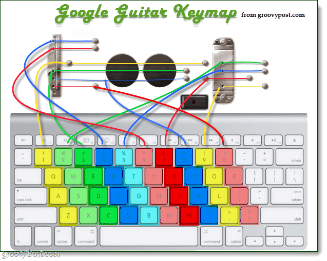teclado de logotipo do google guitar