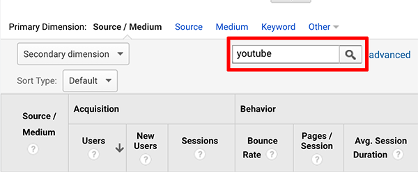 Google Analytics como analisar a fonte do canal do YouTube dica para usuários