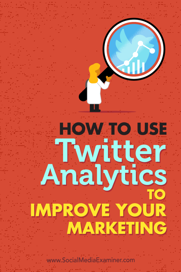 Como usar o Twitter Analytics para melhorar seu marketing, por Nicky Kriel no Social Media Examiner.