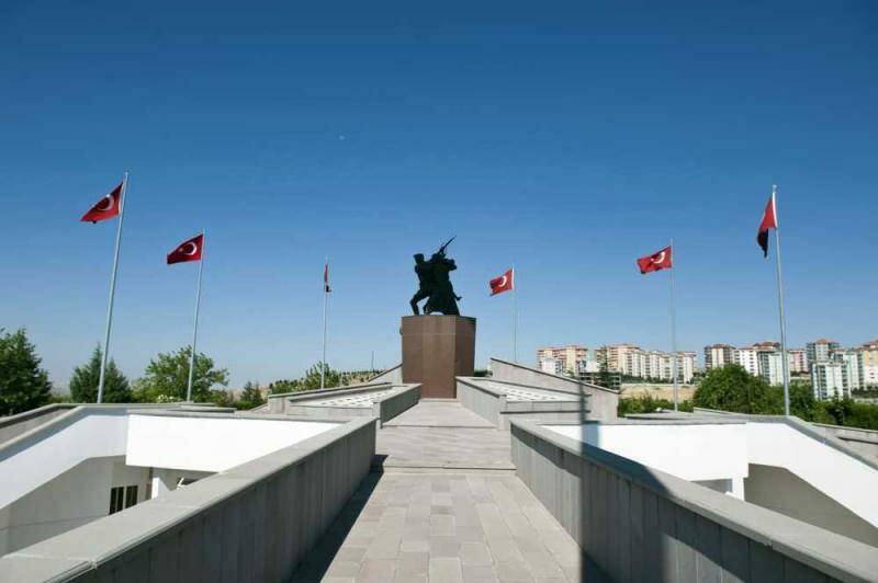 Museus históricos para ver em Ancara