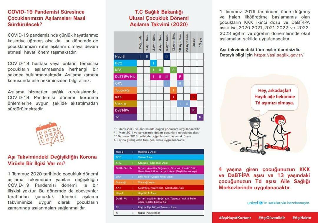 O calendário de vacinação de bebês e crianças mudou! Como está o calendário vacinal para 2023?