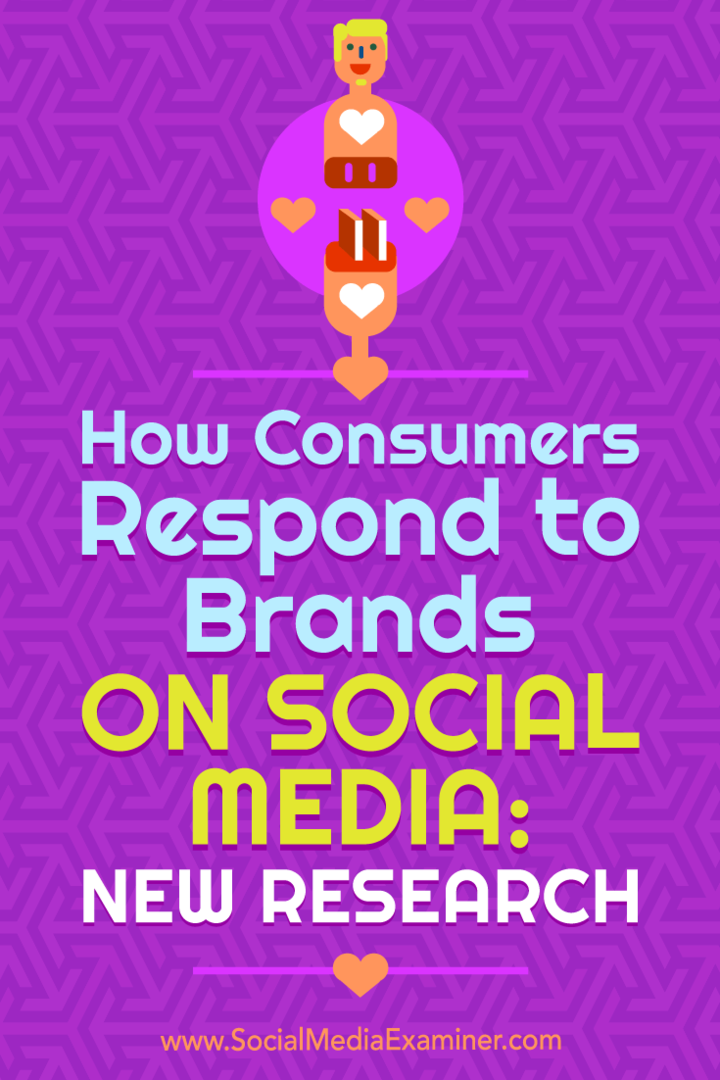 Como os consumidores respondem às marcas nas mídias sociais: nova pesquisa: examinador de mídias sociais