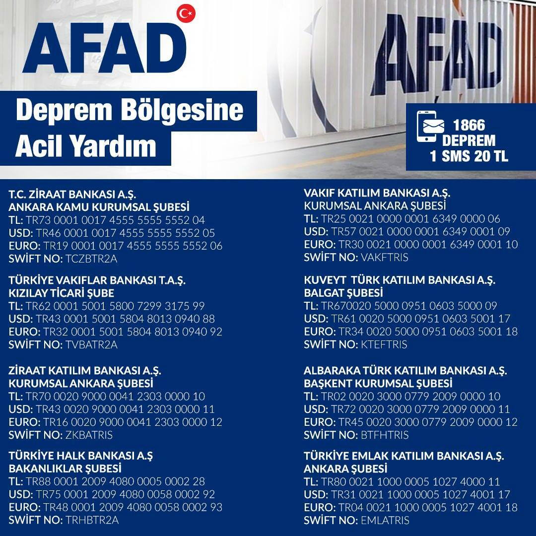 Números de contas bancárias de doação AFAD