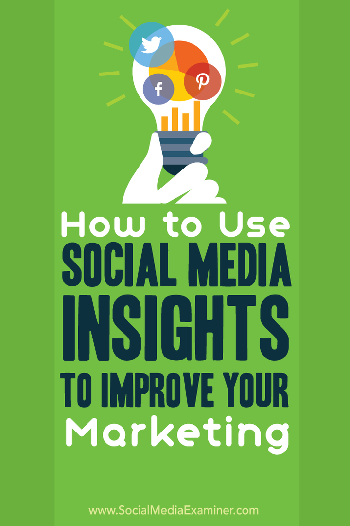 Como usar insights de mídia social para melhorar seu marketing: examinador de mídia social