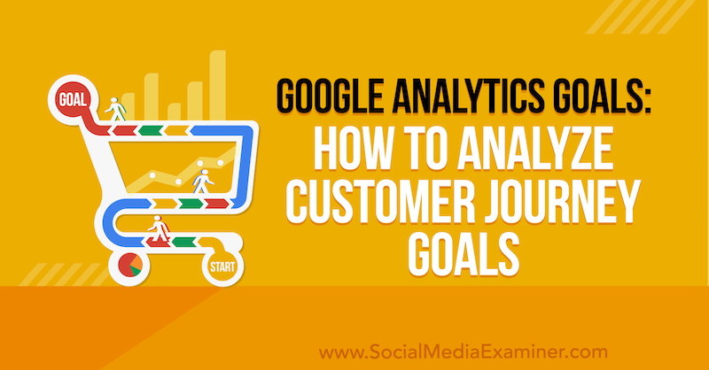 Metas do Google Analytics: Como analisar as metas da jornada do cliente, de Chris Mercer no examinador de mídia social.