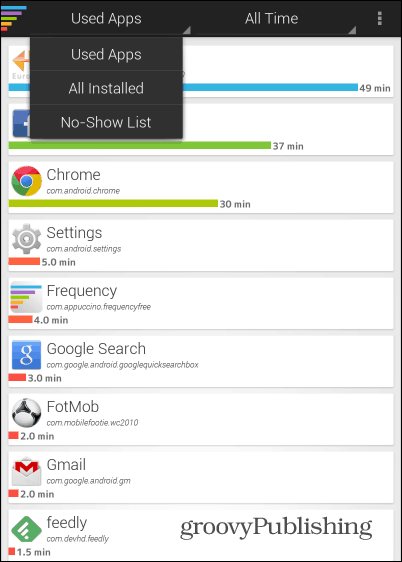 O Rastreador de aplicativos com frequência permite ver quantos aplicativos você usou