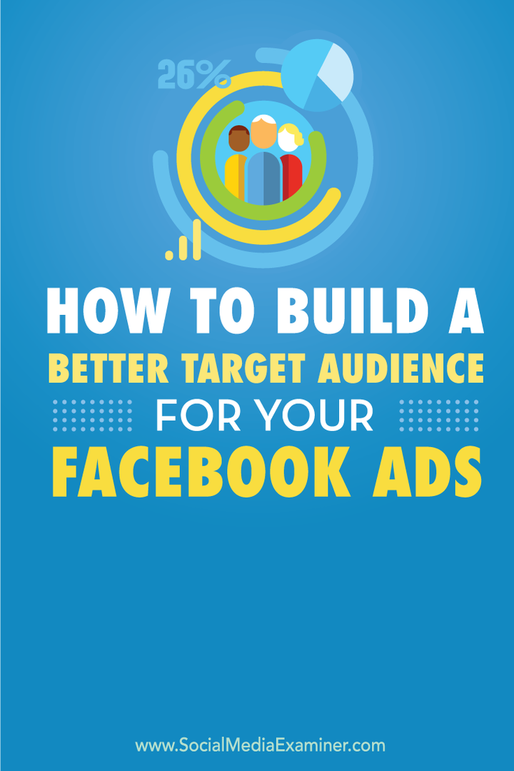 como construir um público-alvo melhor para os anúncios do Facebook
