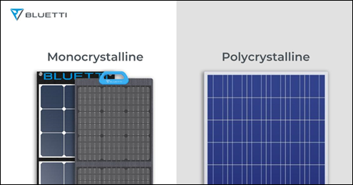 Materiais usados ​​em painéis solares