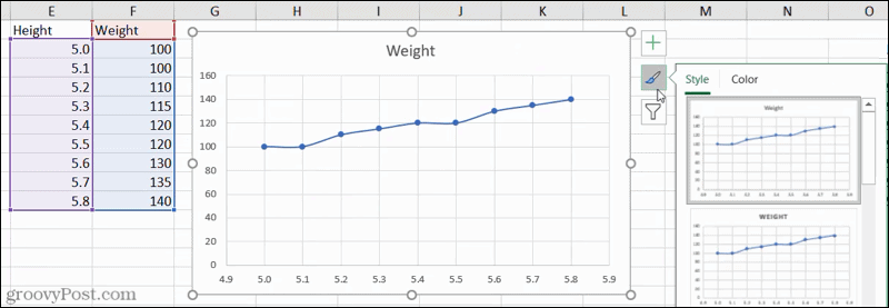 Estilos de gráfico no Excel